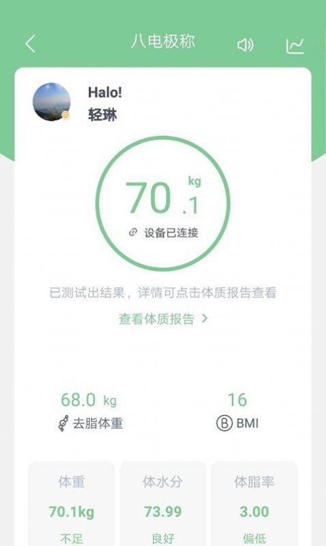 轻琳健康图3