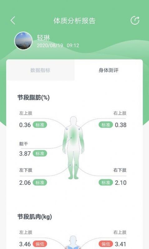 轻琳健康app图片1