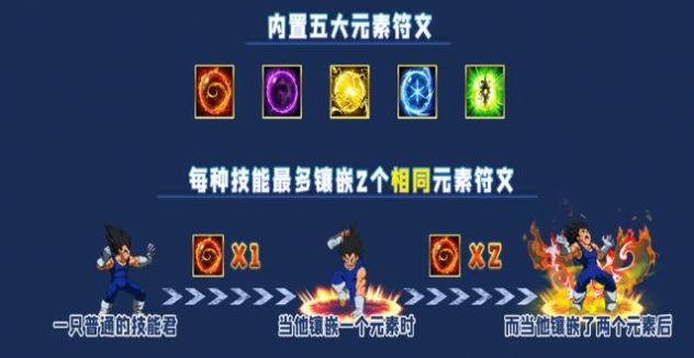 元素之地rpg攻略图1