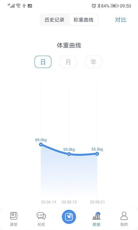 乐享瘦app官方版图3