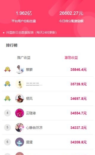 一品金赚app图片1