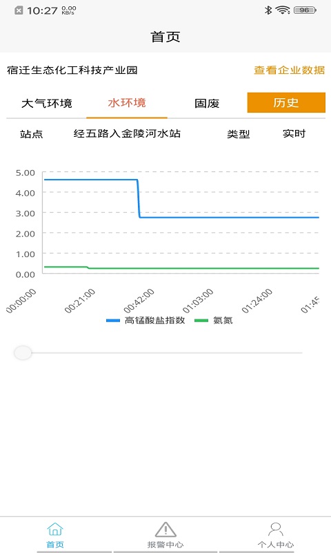 宿迁化工园区app手机版图2