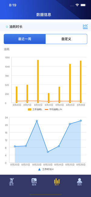 矿机智慧云图2