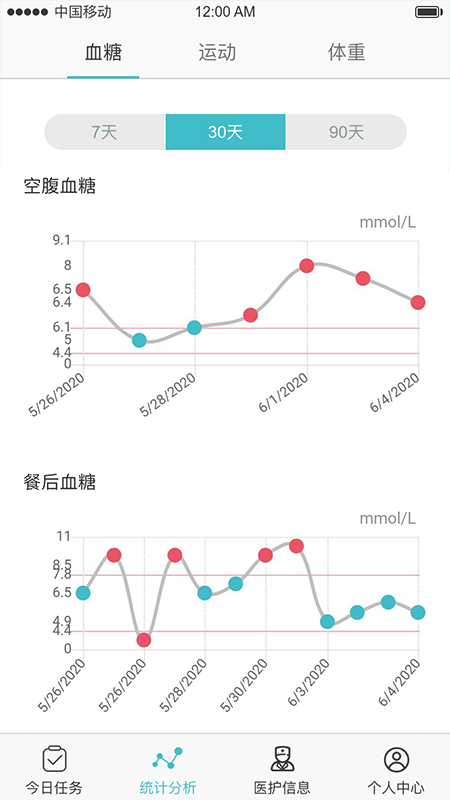 大爱百医app图2