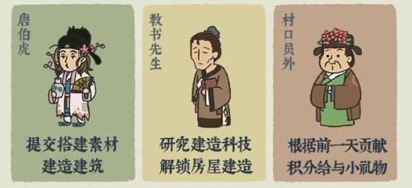 江南百景图探秘桃花村全攻略 探秘桃花村玩法技巧图片7