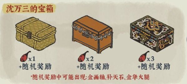 江南百景图探秘桃花村全攻略 探秘桃花村玩法技巧图片10