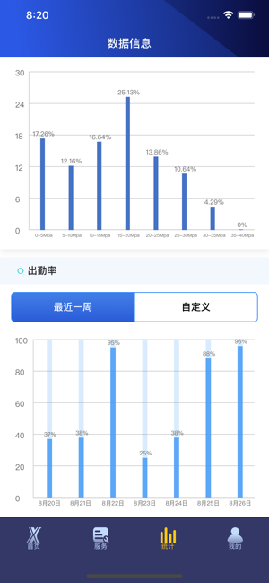 矿机智慧云app图片1