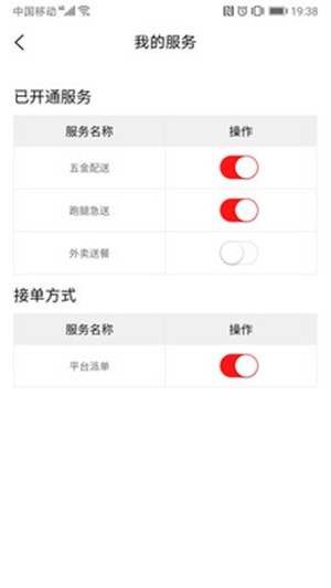 闪叫骑手图2
