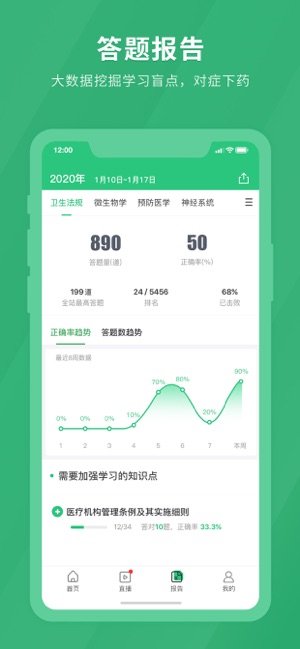 临床医师快题库app最新版图3