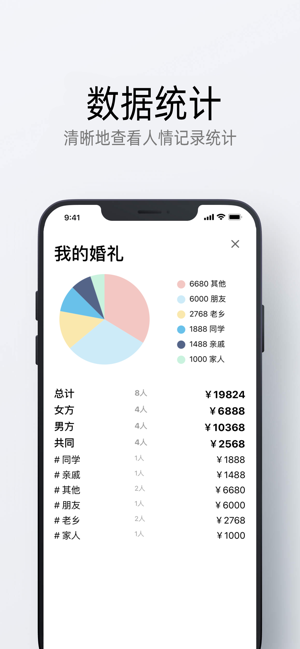 人情小记app图片1