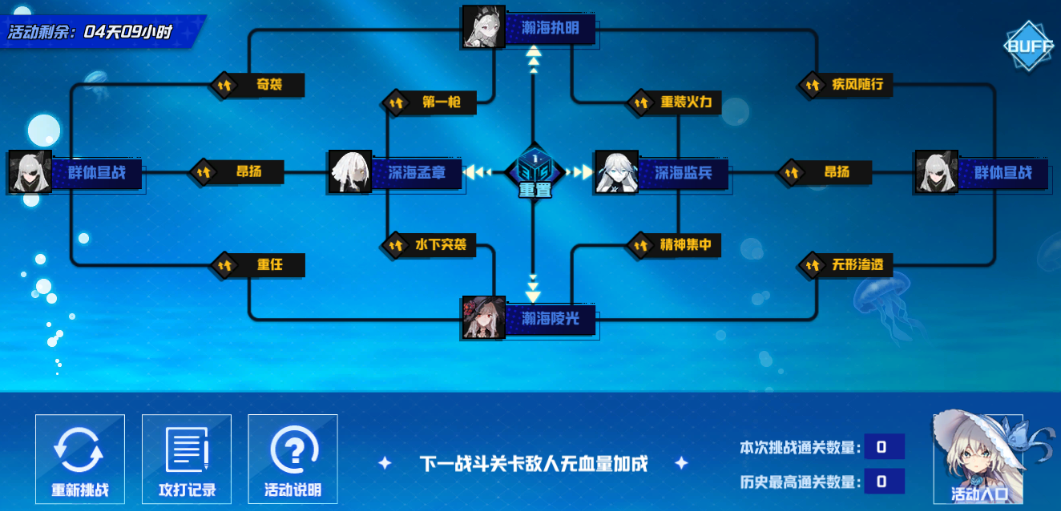 苍蓝誓约8月6日活动更新一览 复刻深海回廊活动开启图片1