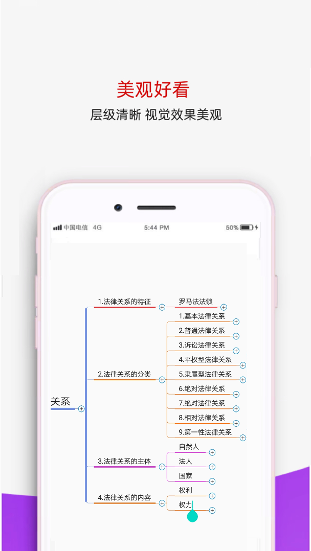 番茄思维导图图2