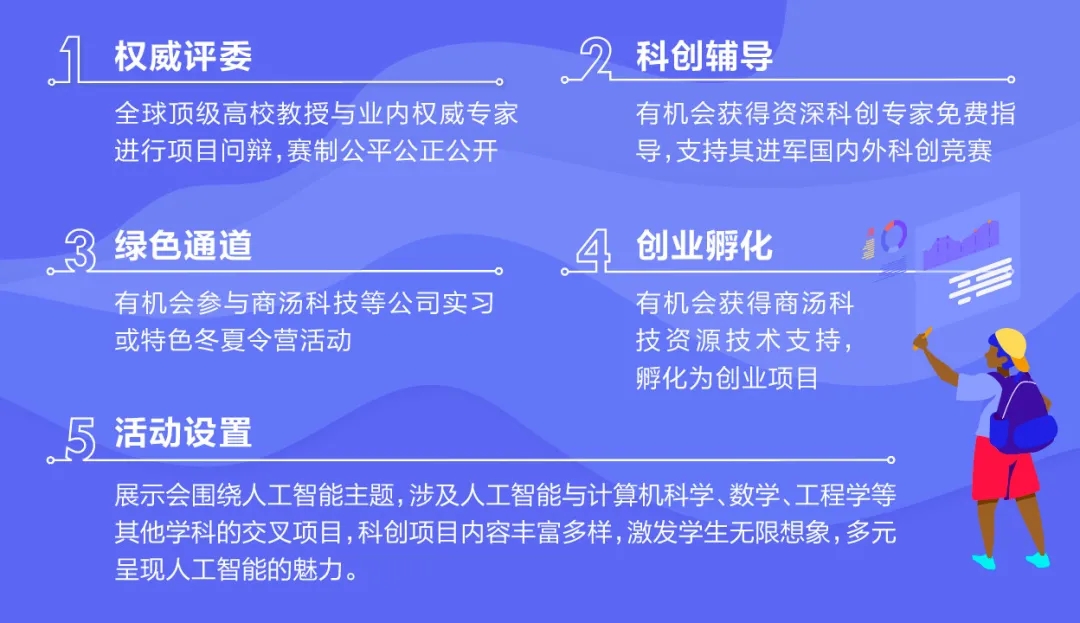 江西第二届国际青少年人工智能交流展示会报名平台图3