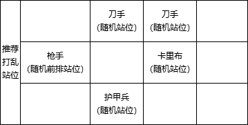 航海王燃烧意志击败危险海盗湿发卡里布任务攻略图片3