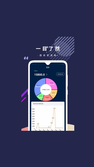 奇异果图2