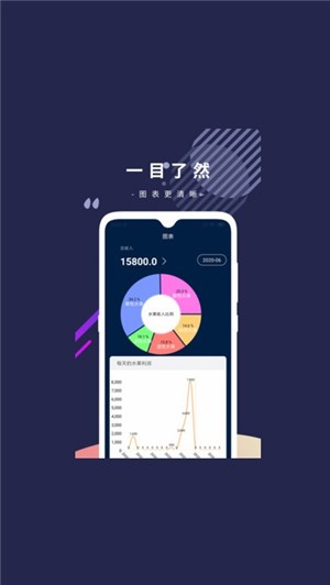 奇异果app图片1