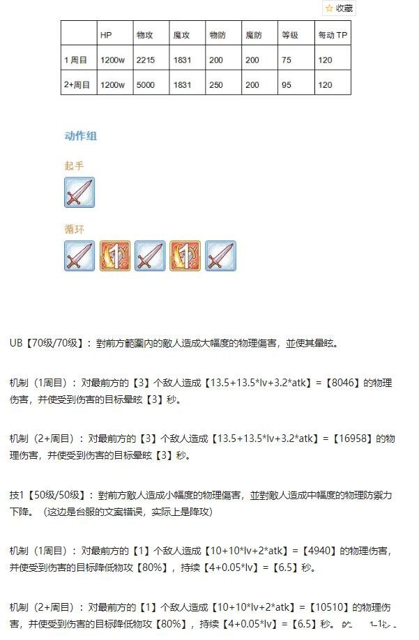 公主连结狮子座4王怎么打？狮子座4王打法阵容推荐图片2