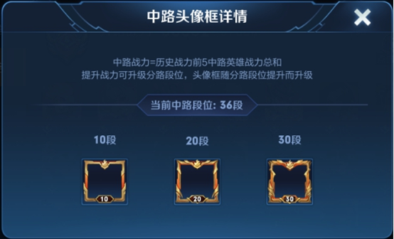 王者荣耀分路战力系统介绍 分路战力详细攻略图片2