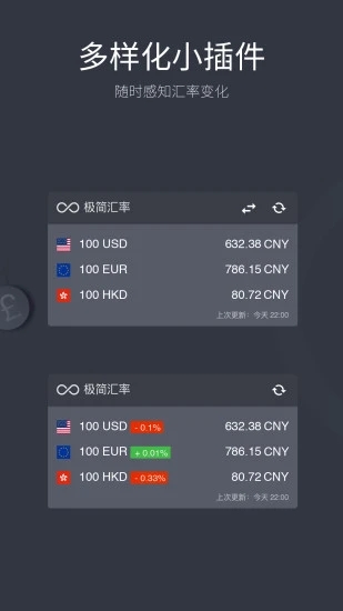 极简汇率官方手机版图1