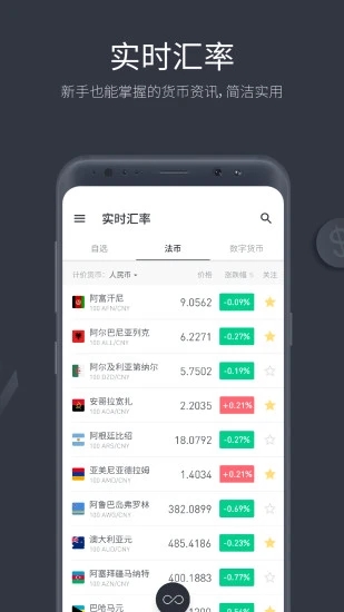 极简汇率官方手机版图3