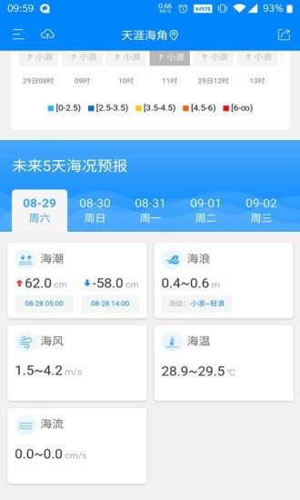 公众海洋预报app官方版图1