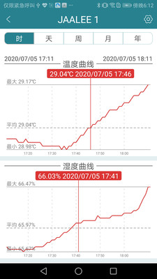 温湿度app图3