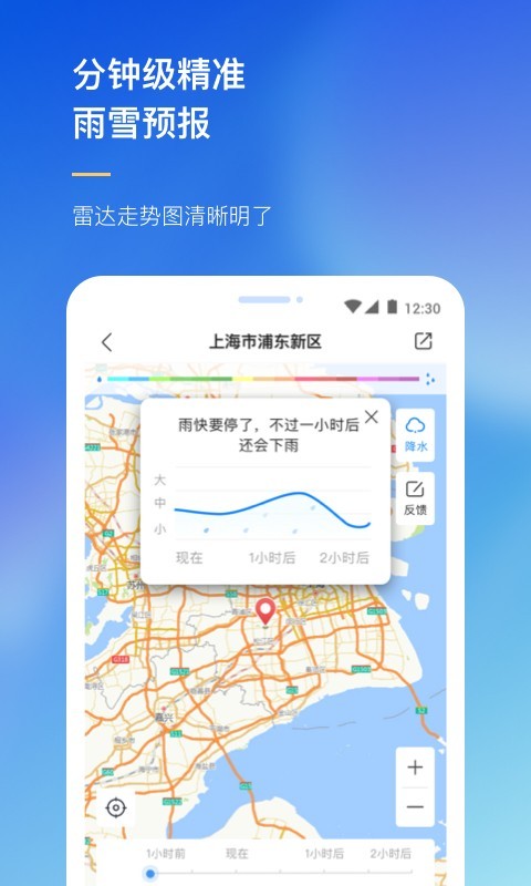 农场天气预报图3