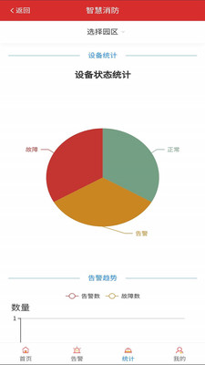 苍霞智慧消防app图片1