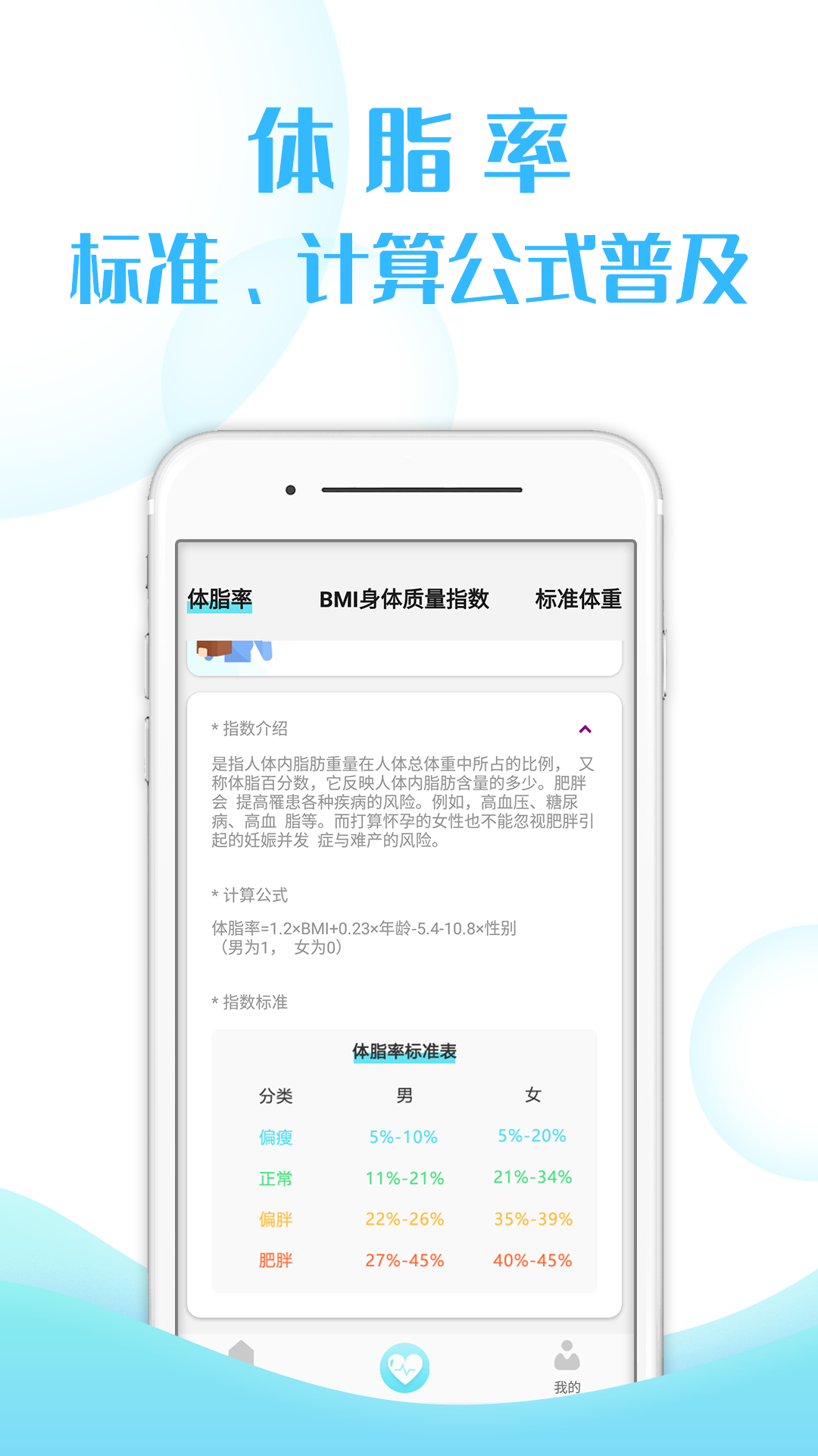 轻轻健康app图3