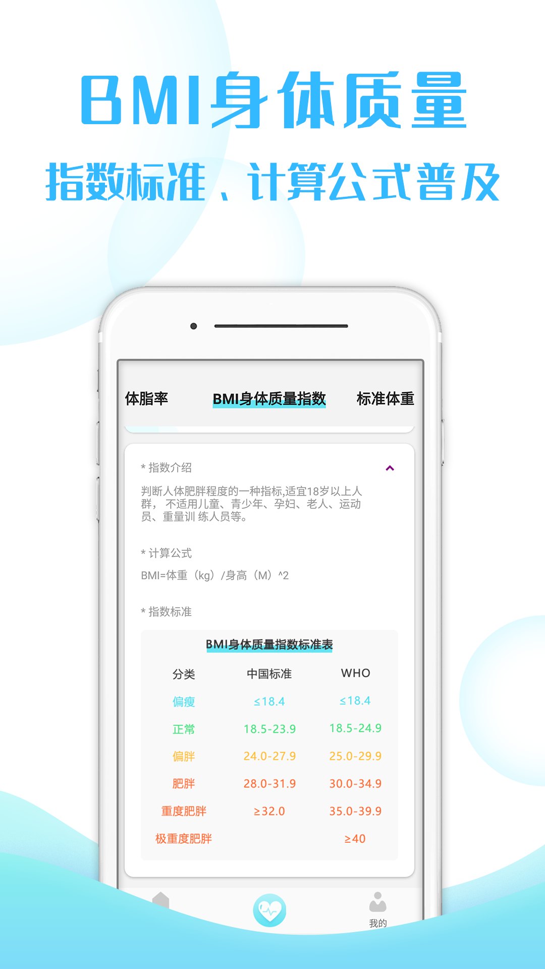 轻轻健康app图片1