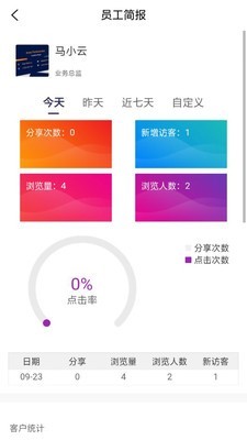 顶顶大名app手机版图2