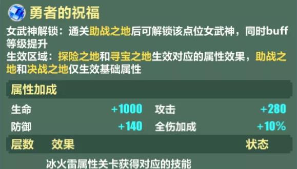 崩坏3冒险英雄谭收益计算 冒险英雄谭代币获取计算图片1