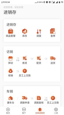 如意订货app手机版图2