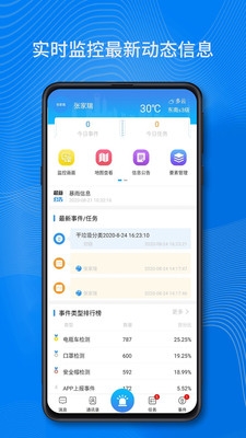 数字孪生app官方版图1