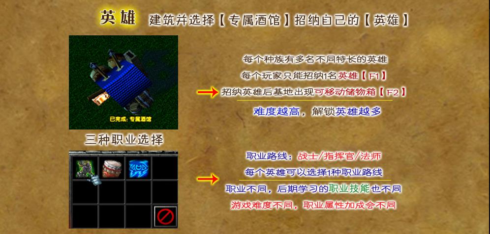 虚空前线攻略图片1