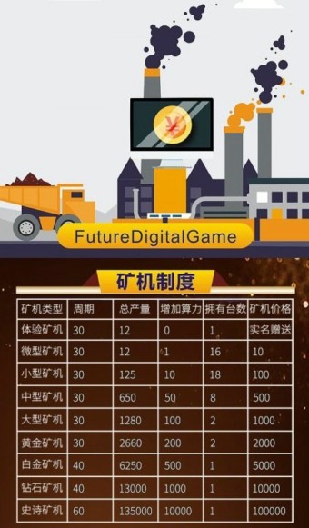 FDG公链app图2