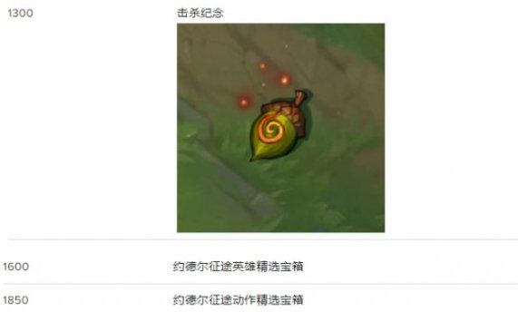 英雄联盟手游约德尔活动足迹奖励有什么 约德尔活动足迹奖励一览图片3