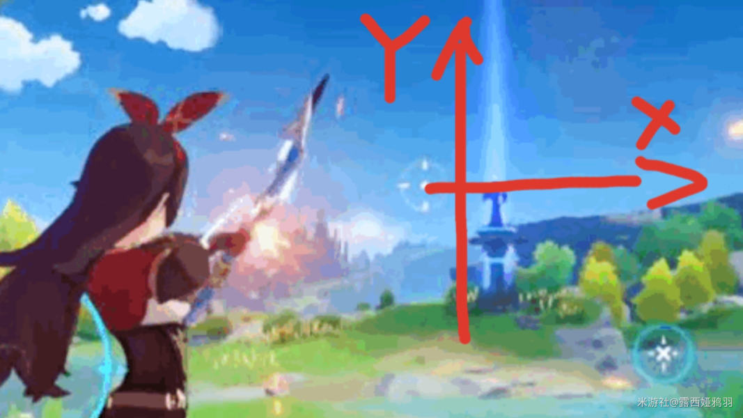 原神甘雨蓄力箭输出怎么打？蓄力箭输出手法图片2