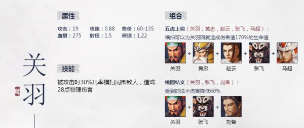 战三国八阵奇谋阵容搭配攻略 新手阵容选择攻略图片2