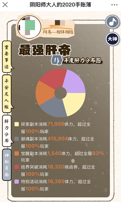 阴阳师年报2020在哪看？阴阳师年报怎么看？图片2