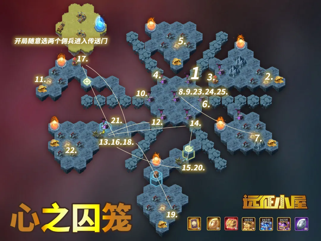 剑与远征心之囚笼路线一图流攻略 心之囚笼通关路线分享图片1