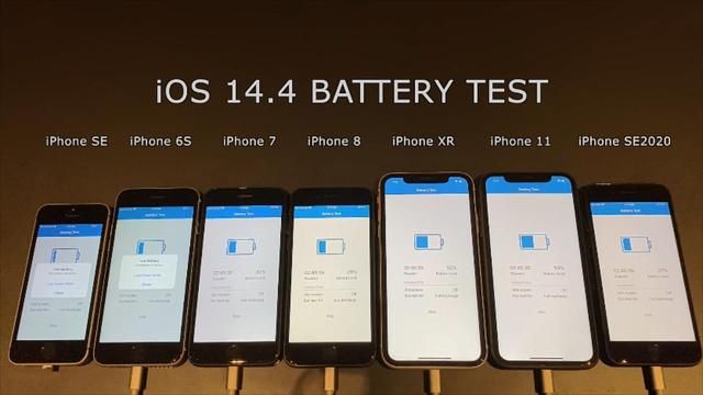 ios14.4正式版续航怎么样？ios14.4正式版续航评测图片1