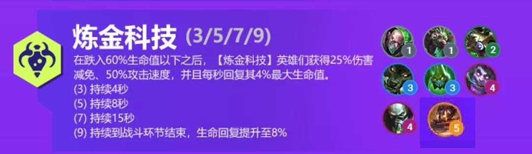 金铲铲之战双城之战羁绊大全 S6双城之战羁绊效果详解图片3