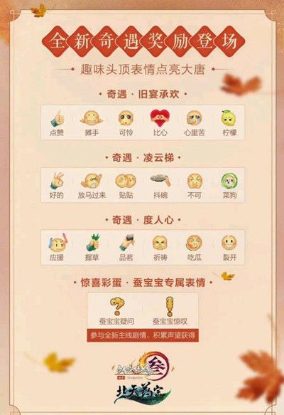 剑网三度人心奇遇怎么触发？奇遇度人心完成攻略图片2