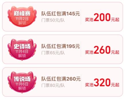 淘宝喵糖传说场怎么玩 喵糖传说场玩法攻略图片1