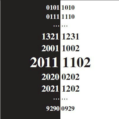 20211202完全对称日什么意思？20211202完全对称日朋友圈文案免费分享图片1