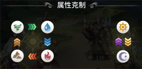 斗罗大陆武魂觉醒属性克制怎么玩？属性克制玩法介绍图片1
