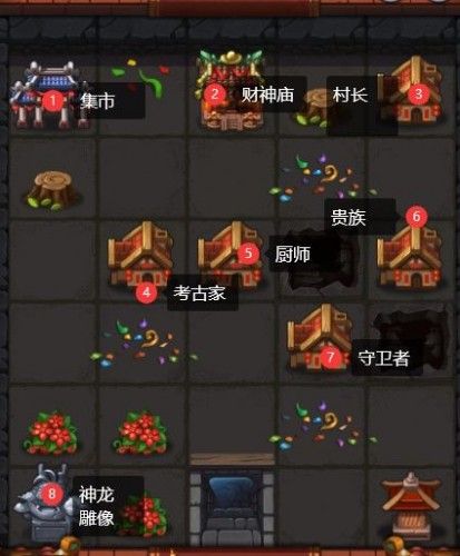 不思议迷宫2021新年活动怎么玩？2021新年迷宫活动攻略图片2