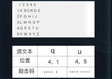 犯罪大师眼熟的文字答案是什么 侦探委托3.11眼熟的文字答案攻略图片2