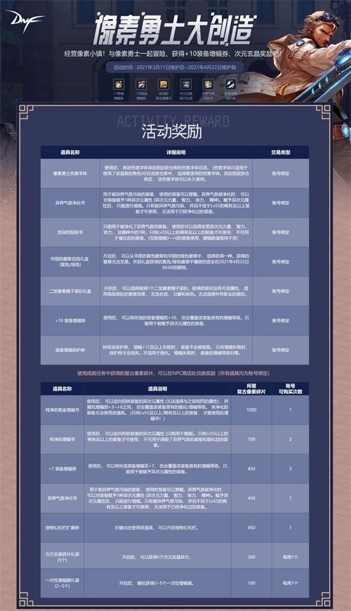 DNF像素勇士大创造攻略大全 像素勇士大创造加点推荐图片2